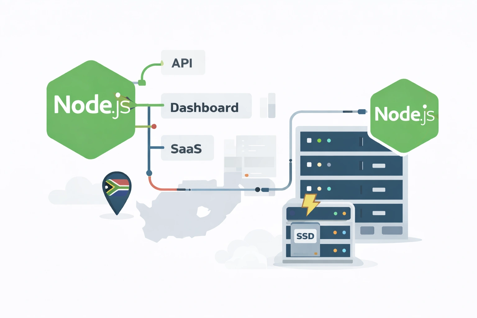 Node.js hosting in South Africa with cPanel and CloudLinux